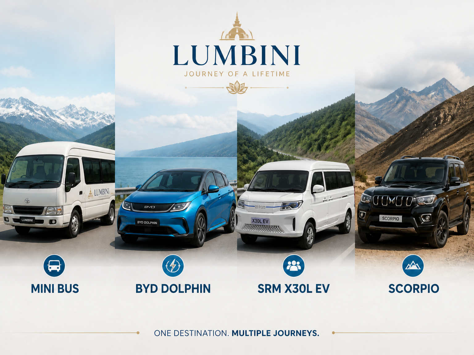 vehicle options for lumbini